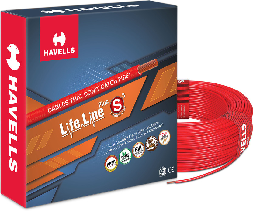 HAVELLS HRFR PVC 1.5 sq/mm Red 90 m Wire(Red)