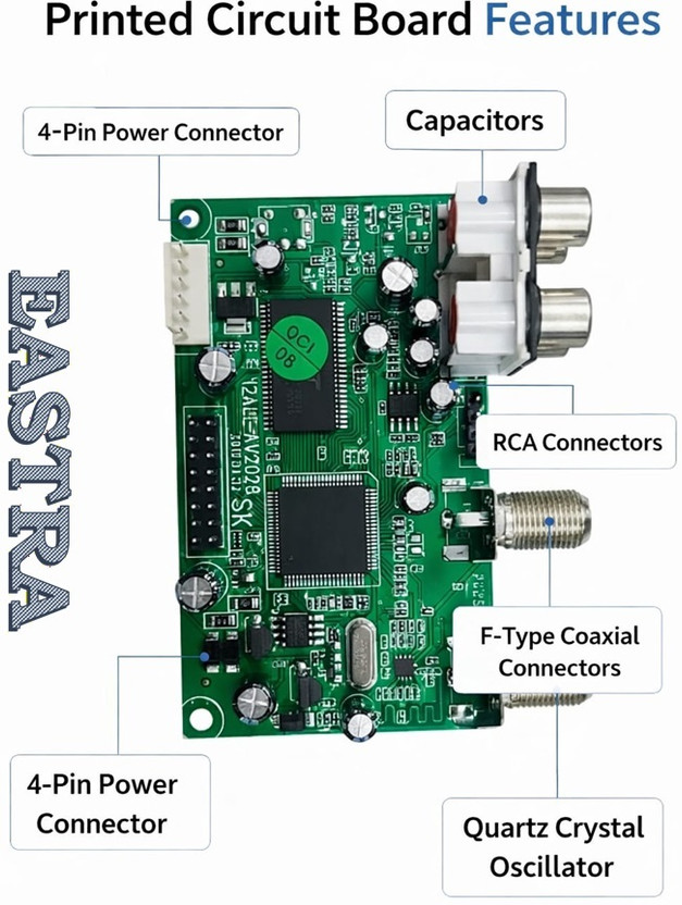 EASTRA QUALITY DTH Card Free Dish - MPEG-2 FTA Receiver Signal Card Electronic Components Electronic Hobby Kit
