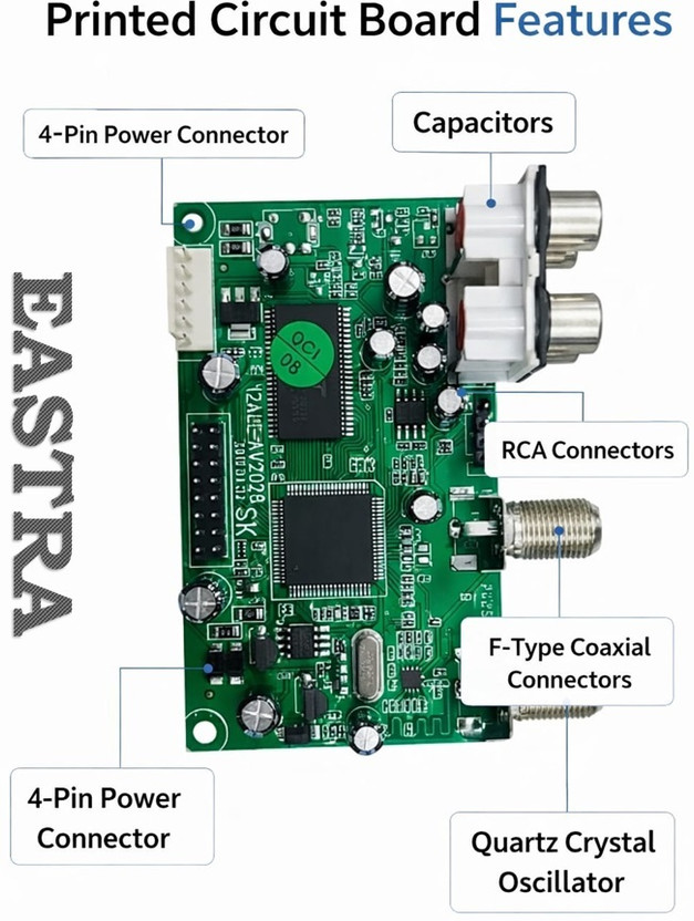 EASTRA PREMIUM QUALITY DTH Card Free Dish - MPEG-2 FTA Receiver Signal Card Electronic Components Electronic Hobby Kit