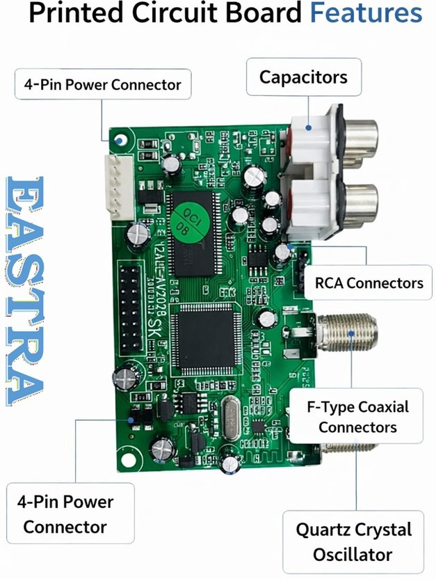 EASTRA DTH Card Free Dish - MPEG-2 FTA Receiver Signal Card Electronic Components Electronic Hobby Kit