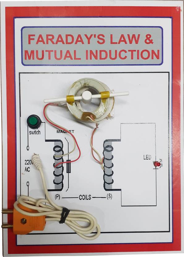 MELODY's Faraday’S Law and Mutual Induction / Working Physics Project