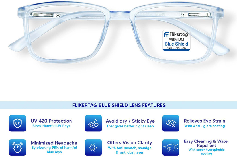 Flikertag Flikertag Full Rim Rectangle Frame(50 mm) - Flipkart Deal