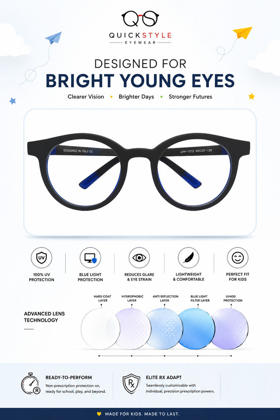 Quick Quick Style Full Rim Round Frame(44 mm) - Flipkart Deal
