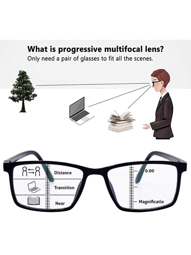 Hrinkar Hrinkar Full Rim (+1.00) Rectangle Reading Glasses(54 mm) - Flipkart Deal