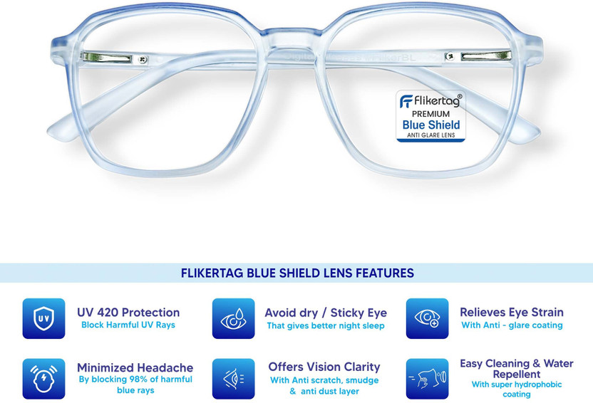 Flikertag Flikertag Full Rim Rectangle Frame(52 mm) - Flipkart Deal