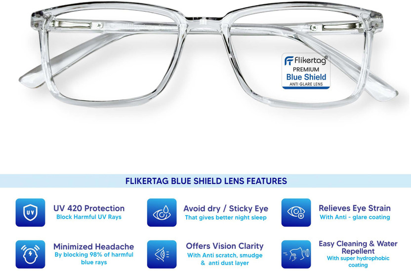 Flikertag Flikertag Full Rim Rectangle Frame(50 mm) - Flipkart Deal