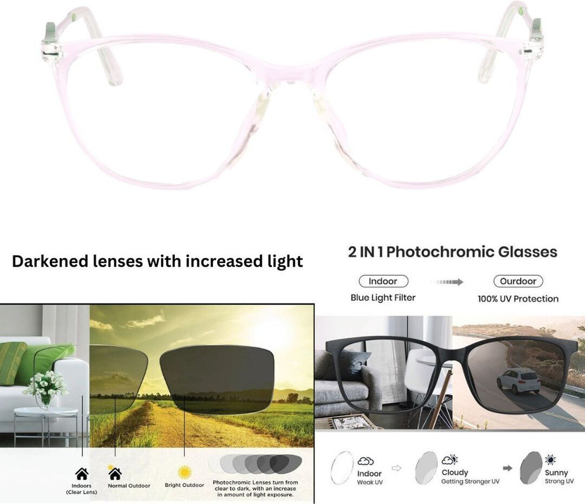 Redex Full Rim (+1.50) Cat-eyed Reading Glasses(55 mm)