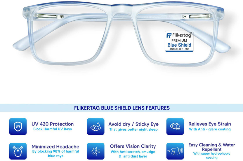 Flikertag Flikertag Full Rim Rectangle Frame(50 mm) - Flipkart Deal