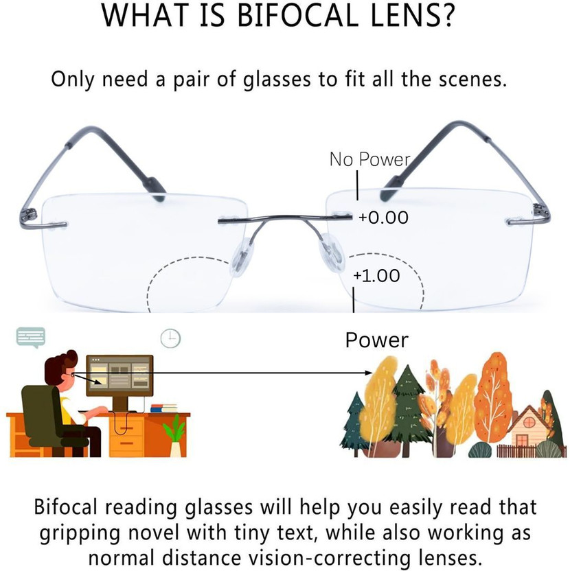 Redex Rimless (+1.50) Rectangle Reading Glasses(55 mm)