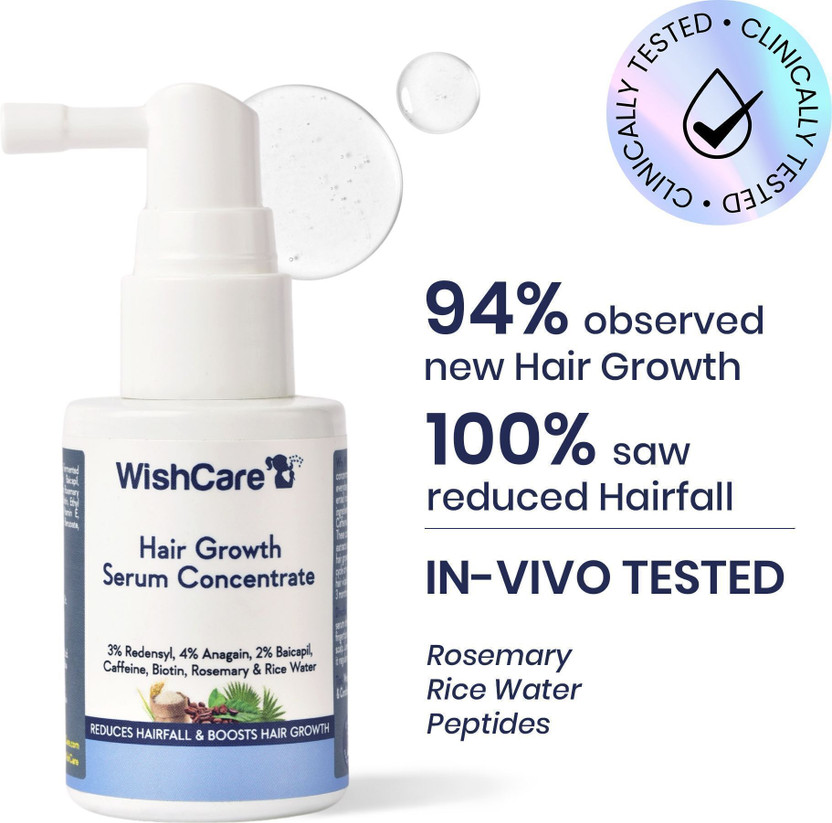 WishCare Hair Growth Serum for Women & Men with Redensyl - Hair Fall Control Serum(30 ml)