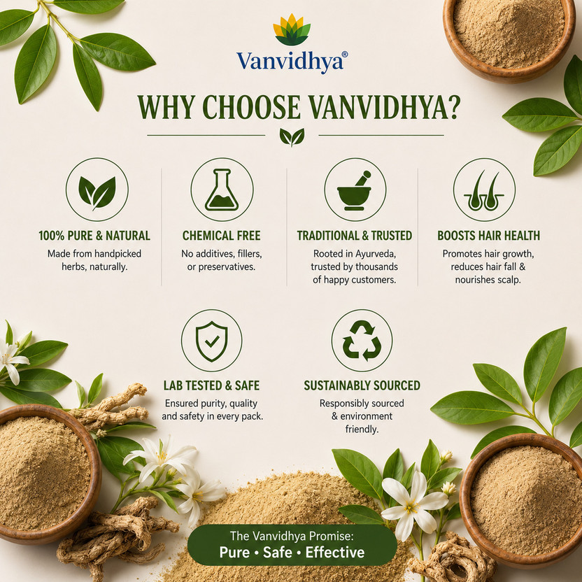 vanvidhya vanvidhya Jivanti powder DIY Herbal Hair Growth Powder for Hair Mask & Hair Pack (100g)(100 g) - Flipkart Deal