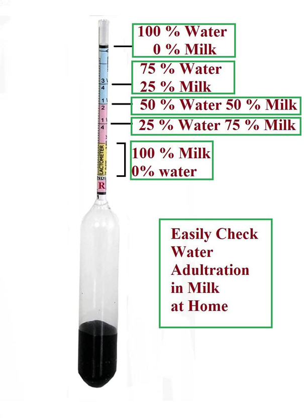 Sellora 1-Milk Lactometer for checking Milk Purity with in a Minute Test Kit Hydrometer