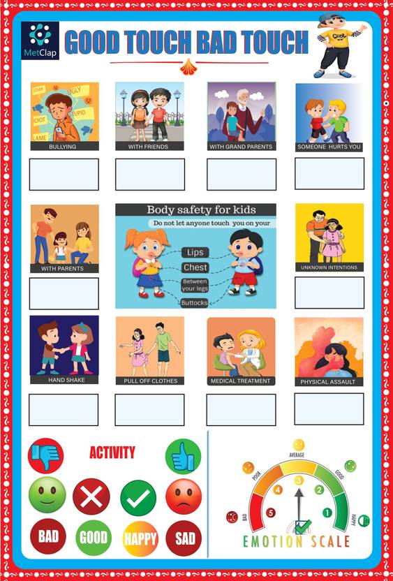 MetClap Good Touch Bad Touch Safe & Protect your Kids with This Board