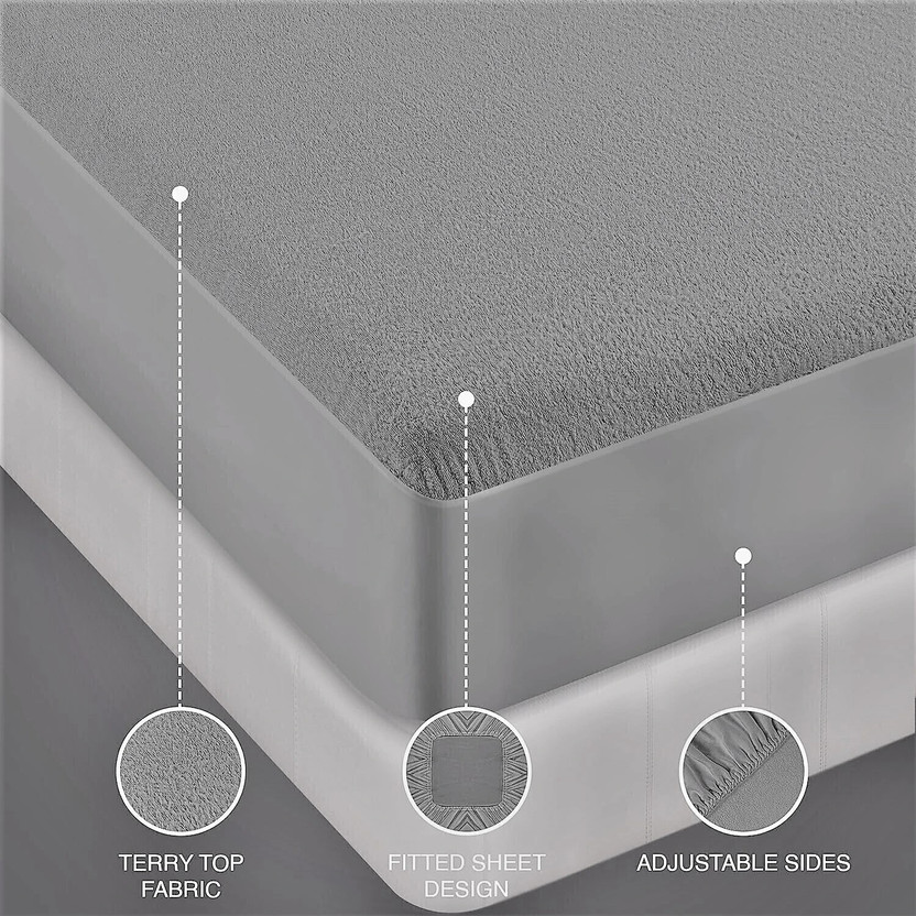 Ultrasleep Queen Size Fitted Terry Cotton Breathable, Waterproof Mattress Cover(75 inch x 60 inch, Grey)