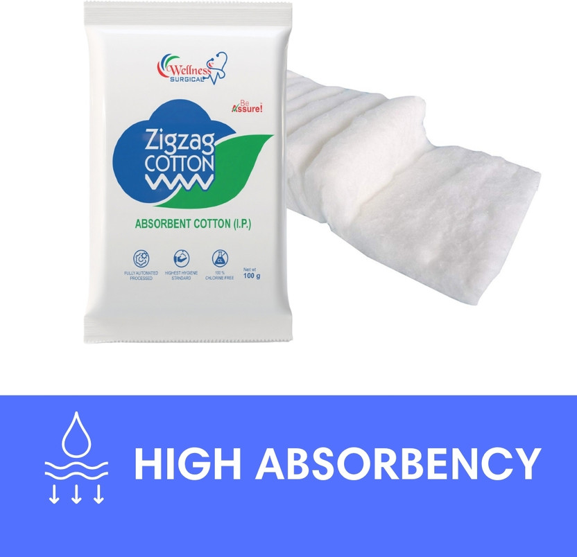wellness surgical Interactive dressings Medical Dressing