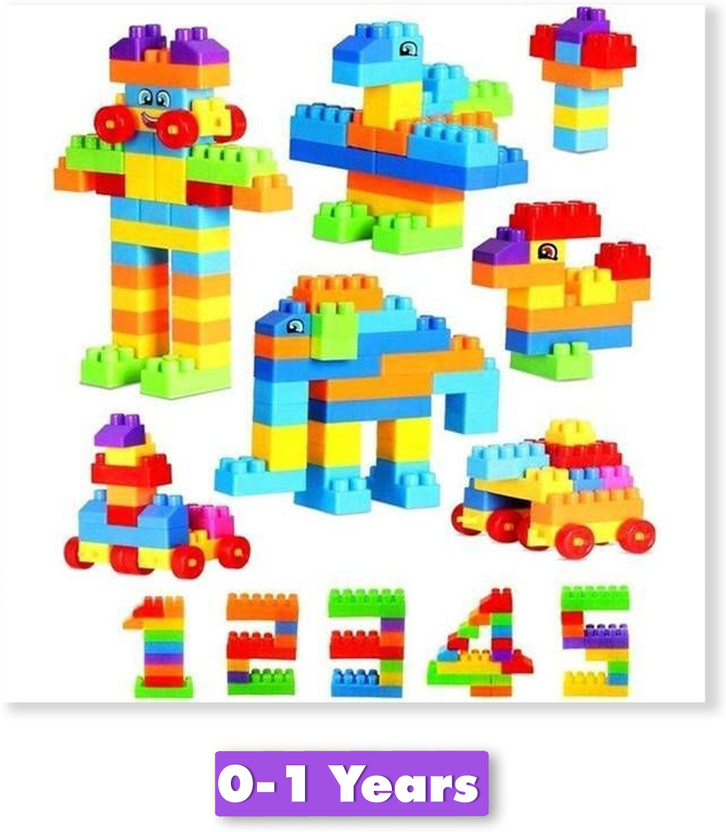 Willard Willard building blocks for kids Model Building Kit - Flipkart Deal