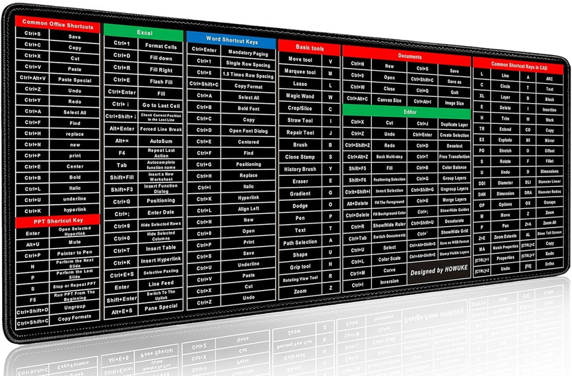 plushcreation Anti-Slip Keyboard Pad with Office Excel Software Shortcuts Key Patterns Non Slip Base Mousepad(Black, Multicolor)