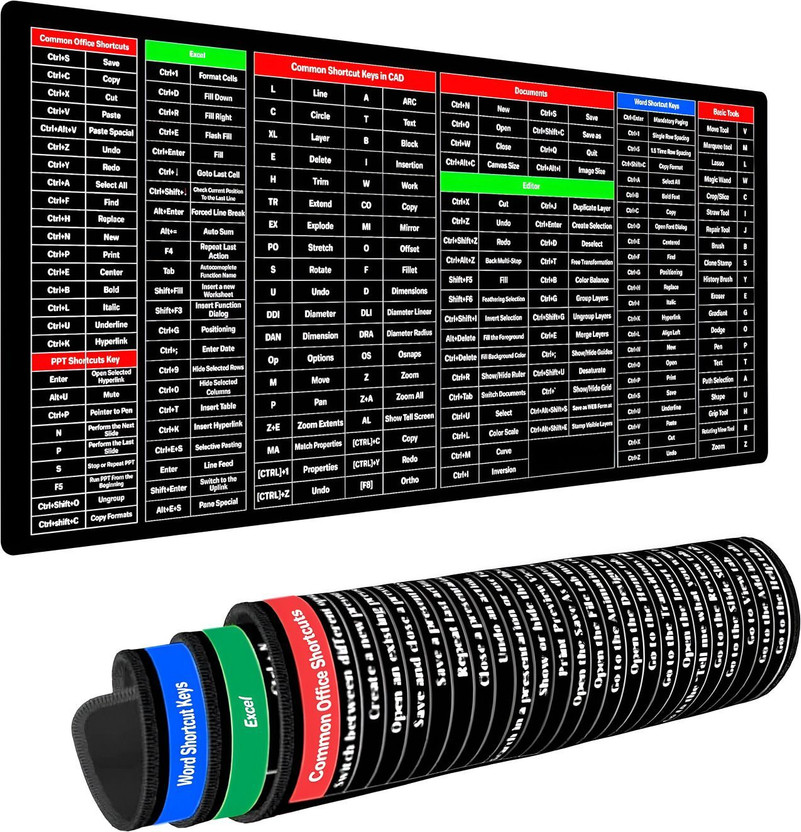 Mokleva Anti-Slip Keyboard Shortcut Mouse Pad Office Excel Cheat Sheet Desk Mat(80x30cm) Non Slip Base Mousepad(Black)