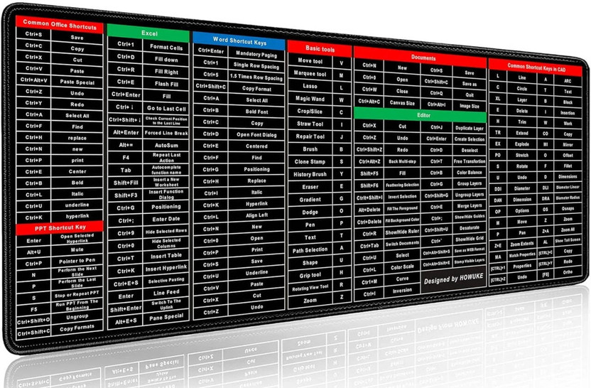 Cosykart Cosykart Laptop,Computer,Desk table Mat Mousepad Software Shortcuts Mouse Keyboard Mat Non Slip Base Mousepad(Black) - Flipkart Deal