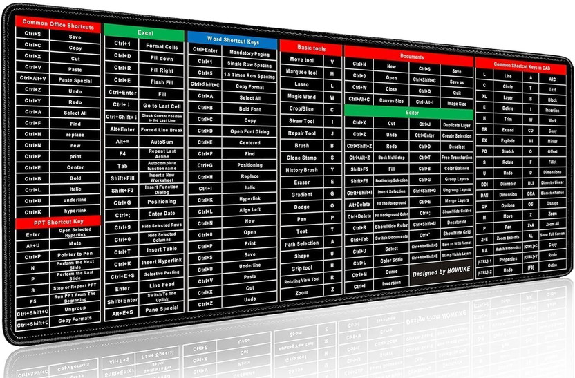 PUENTERPRISE Anti-Slip Keyboard Pad with Office Excel Software Shortcuts Key Patterns(Multicolor)
