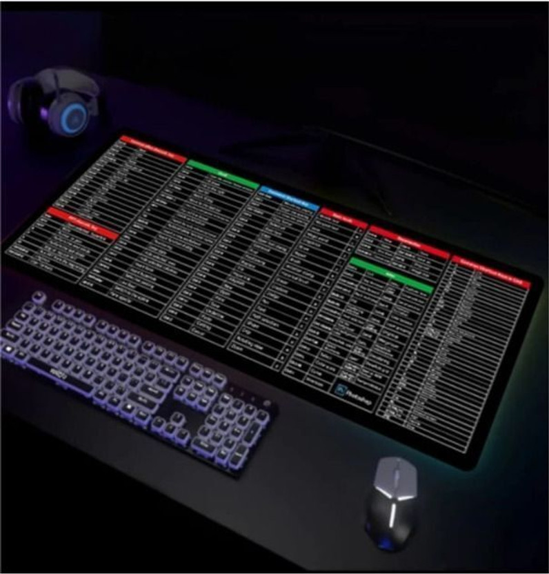 ABlue Clipper English Shortcut Keys Desk pad Large Computer Mouse Mat Mousepad(no led) Non Slip Base Mousepad(Black)