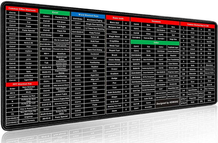 RH MALL Laptop,Computer,Desk table Mat Mousepad Software Shortcuts Mouse Keyboard Mat Non Slip Base Dual Sided Mousepad(Black)
