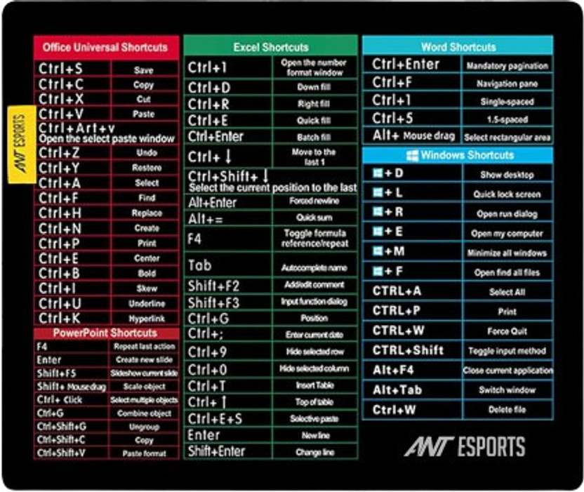 Ant Esports LAPI Non Slip Base Mousepad(Black)