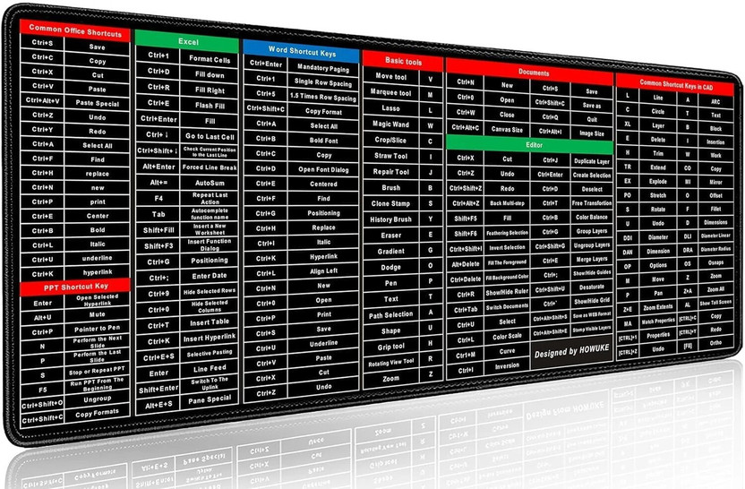 JERITO Large Gaming , Office Software Excel English Shortcut Keys Non Slip Base Dual Sided Mousepad(Black)