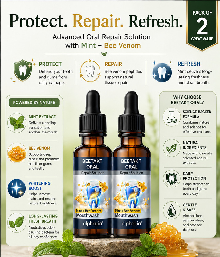 Alphacia Beetakt Mouthwash Pack of 2 for Strong Teeth & Fresh Breath - MINT(60 ml)