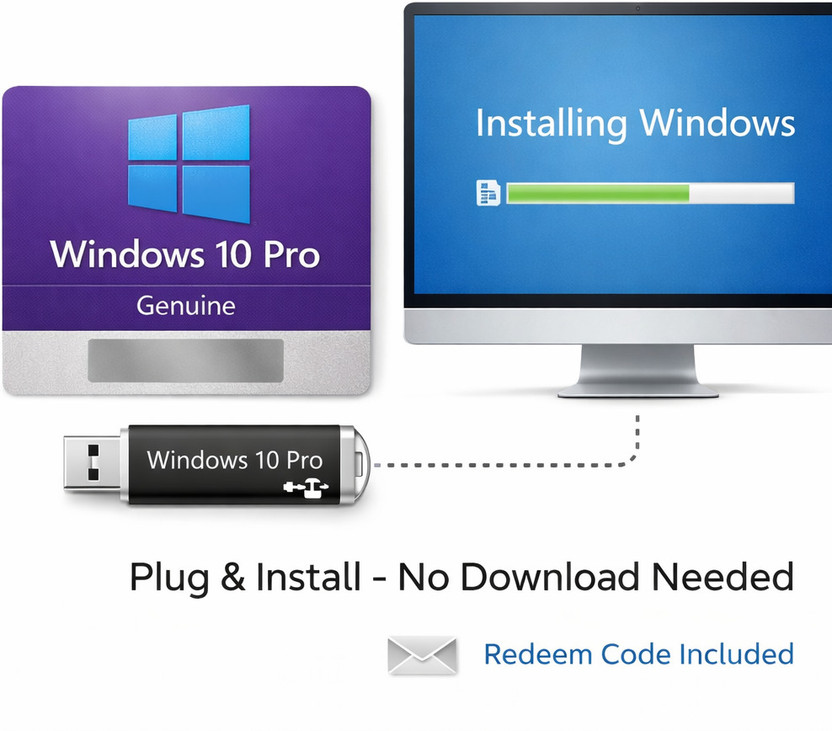Gamework Windows 10 Professional Windows 10 Professional Operating System x32 x64
