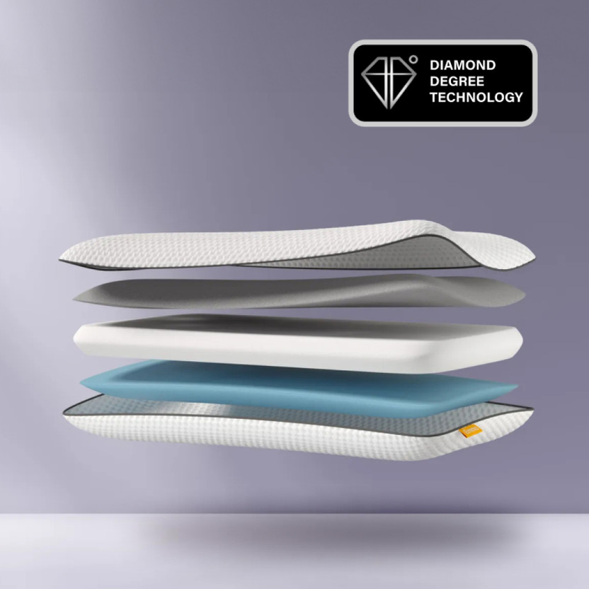 Emma Memory Foam, Gel Orthopaedic Pillow Pack of 1 Solid(White)