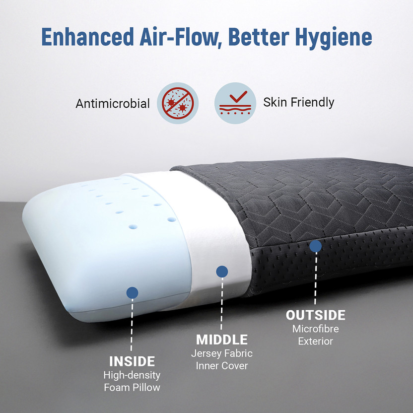 LA VERNE Memory Foam Sleeping Pillow Pack of 1 Geometric Luxury(Grey)