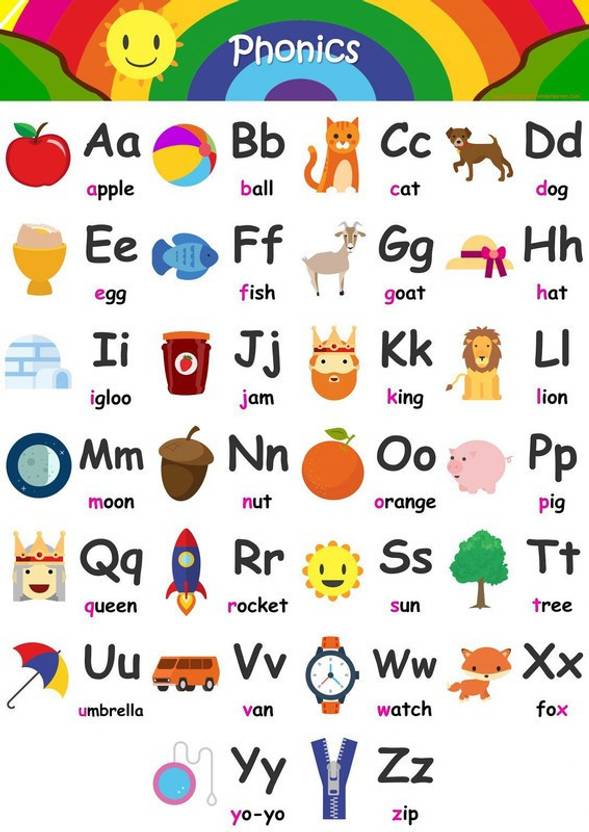 Abcd Chart Small Printable 