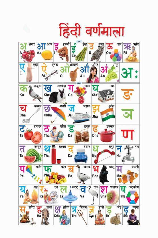 Hindi Varnamala Chart Poster with Gloss Lamination Paper Print