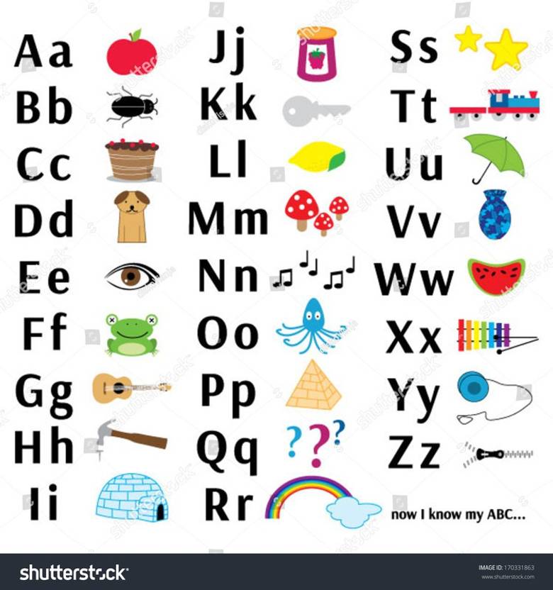 Abcd Chart Small Printable 
