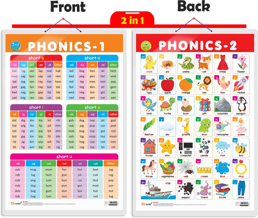 2 IN 1 PHONICS 1 AND PHONICS 2 Early Learning Educational Chart for Kids :- Learn Letter Sounds and Word Patterns, Early Reading Skill Chart for Preschool, Fun English Learning for Children Paper Print(30 inch X 20 inch)
