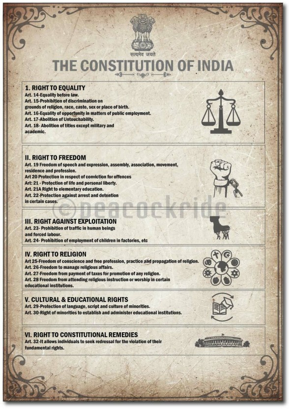 Preamble I The Constitution Of India I Fundamental Rights Of India I ...