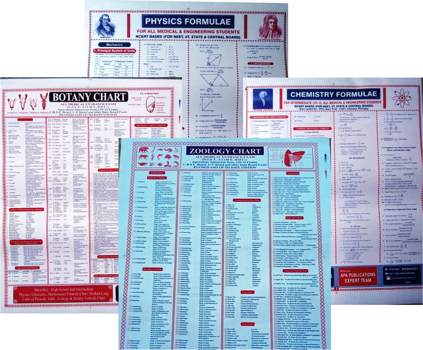 "Intermediate Biology Combo Chart: Physics, Chemistry, Zoology & Botany" Photographic Paper(22 inch X 18 inch, rolled)