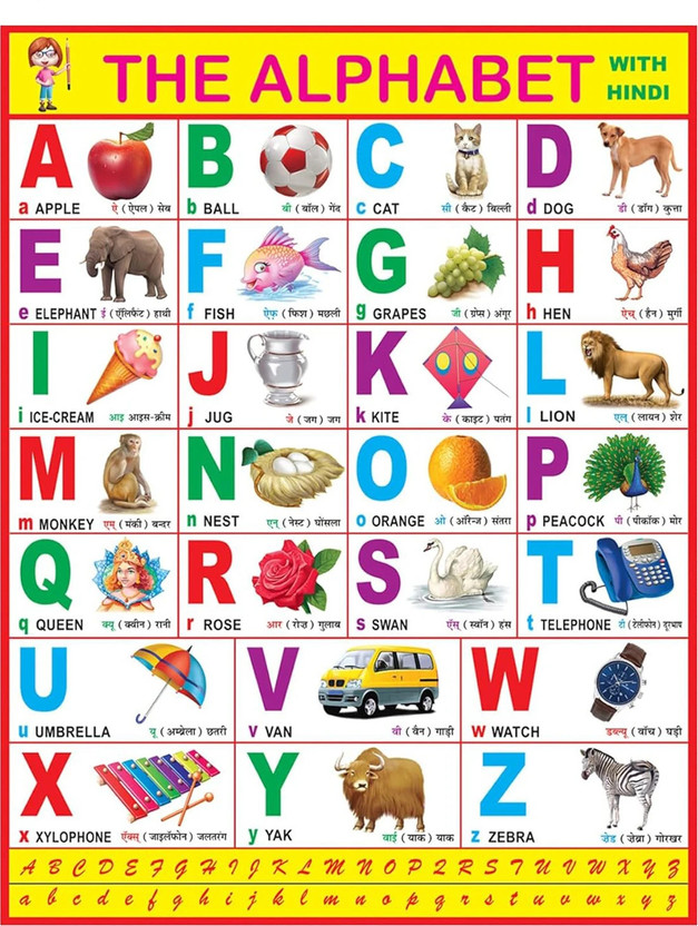 English Alphabet Chart for Kids, Early Learning Educational Wall Chart for Children 28 x 40 Inch Laminated, Non Tearable Waterproof Wall Pasting Chart Canvas Art(40 inch X 28 inch, Rolled)