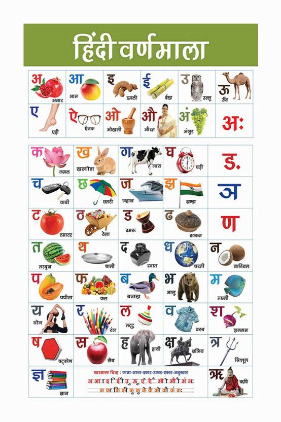 Hindi Varnamala Chart Poster with Gloss Lamination Paper Print