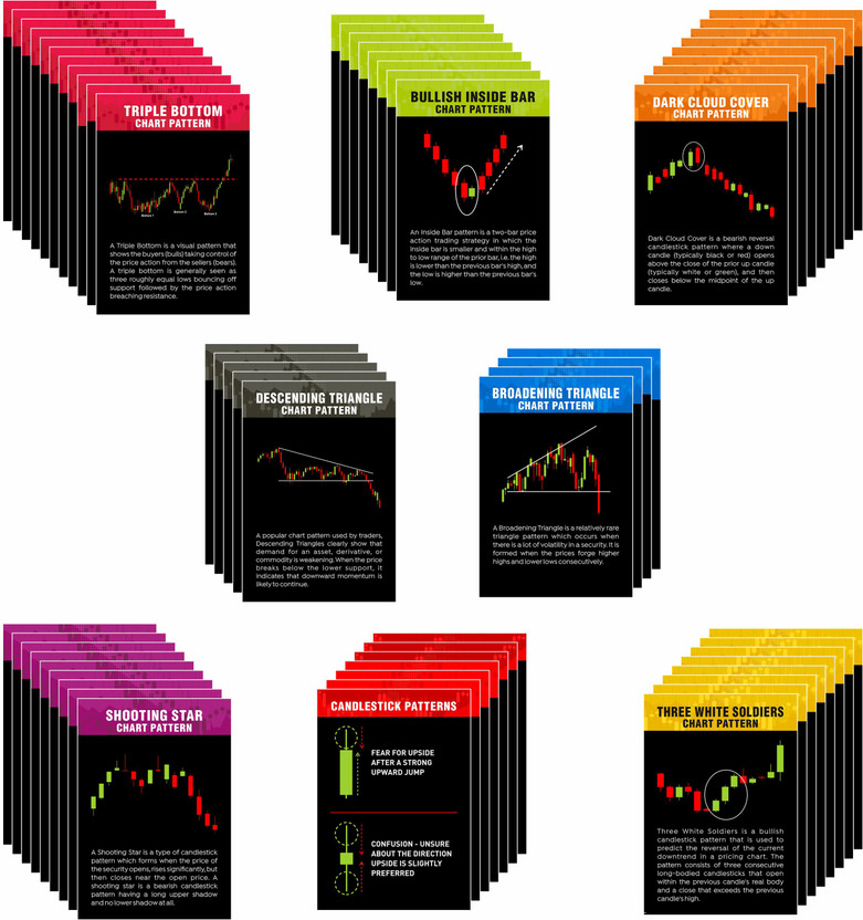 Market Candle and Classic Charts Patterns Black Pack of 62 (Size 4 x 6 inch) Paper Print(60 inch X 4 inch, BOX)