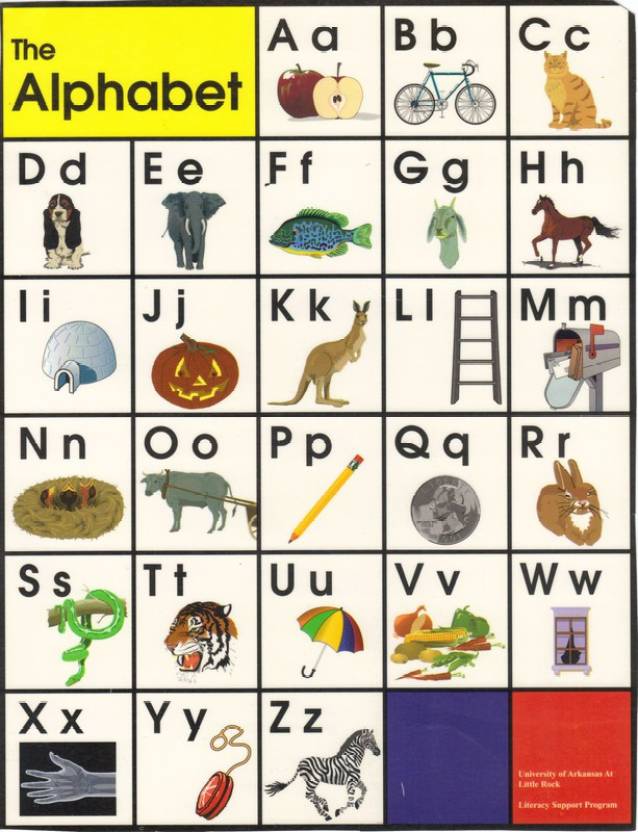 Abcd alphabet chart Poster Multicolor Photo Paper Print Poster ...