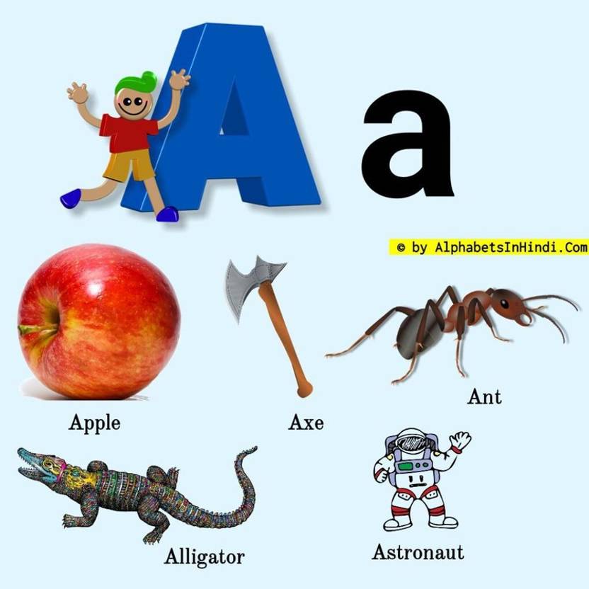 Abcd alphabet chart Poster Multicolor Photo Paper Print Poster Abcd Chart Wallpaper