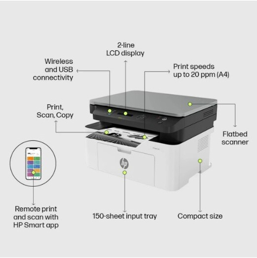 HP MFP 1188nw Laser Printer with Toner Cartridge for Home and Office Use Multi-function WiFi Monochrome Laser Printer(Toner Cartridge)