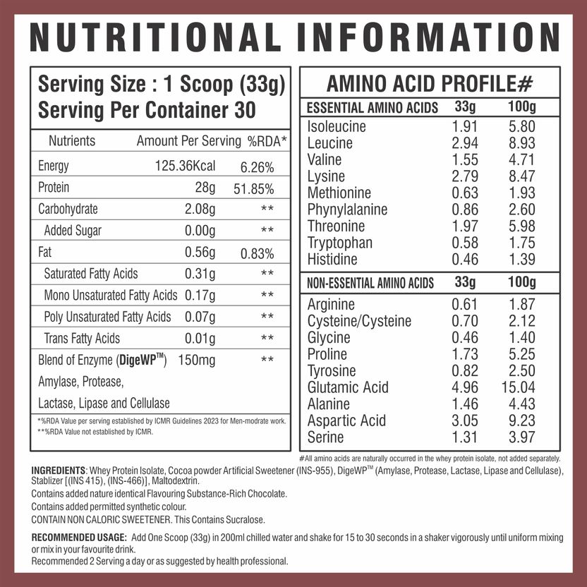 Pure Protein Isolate With High Amino's For Fast Muscle Growth,Recovery &Fat Loss Whey Protein 4