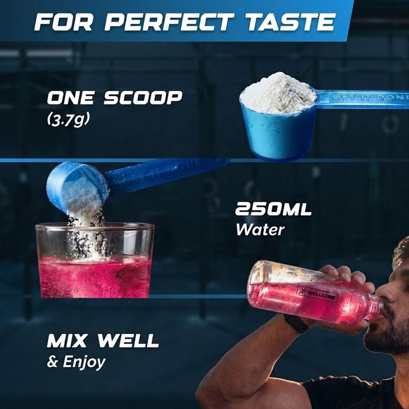 Micronised Creatine Monohydrate | Lab Tested | Enhanced Absorption | 100% Pure Creatine 4