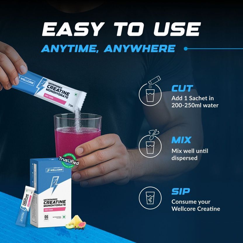 Micronised Creatine Monohydrate(6 Sachets) | Lab Tested | Enhanced Absorption Creatine 4