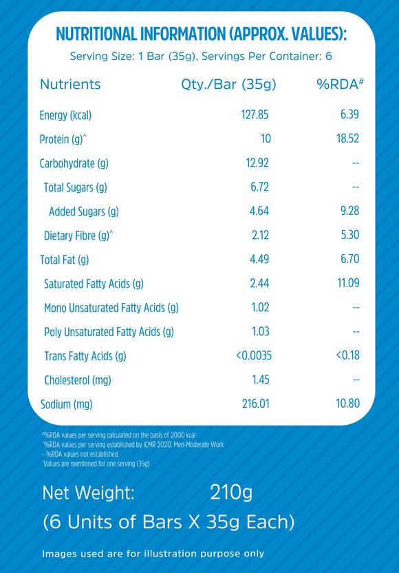 10 g Protein Bar, Gluten-Free, Healthy Protein Snacks, For Energy & Fitness Protein Bars 2