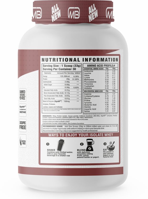 Pure Protein Isolate With High Amino's For Fast Muscle Growth,Recovery &Fat Loss Whey Protein 2