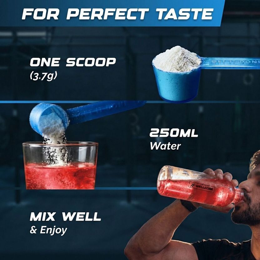 Pure Micronised Creatine Monohydrate | Lab Tested | Enhanced Absorption Creatine 4